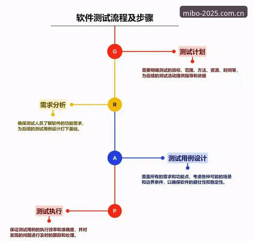 米博体育平台安卓安装全流程实测：2025新版部署体验报告